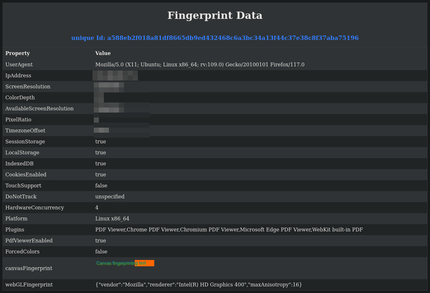 Browser Fingerprint